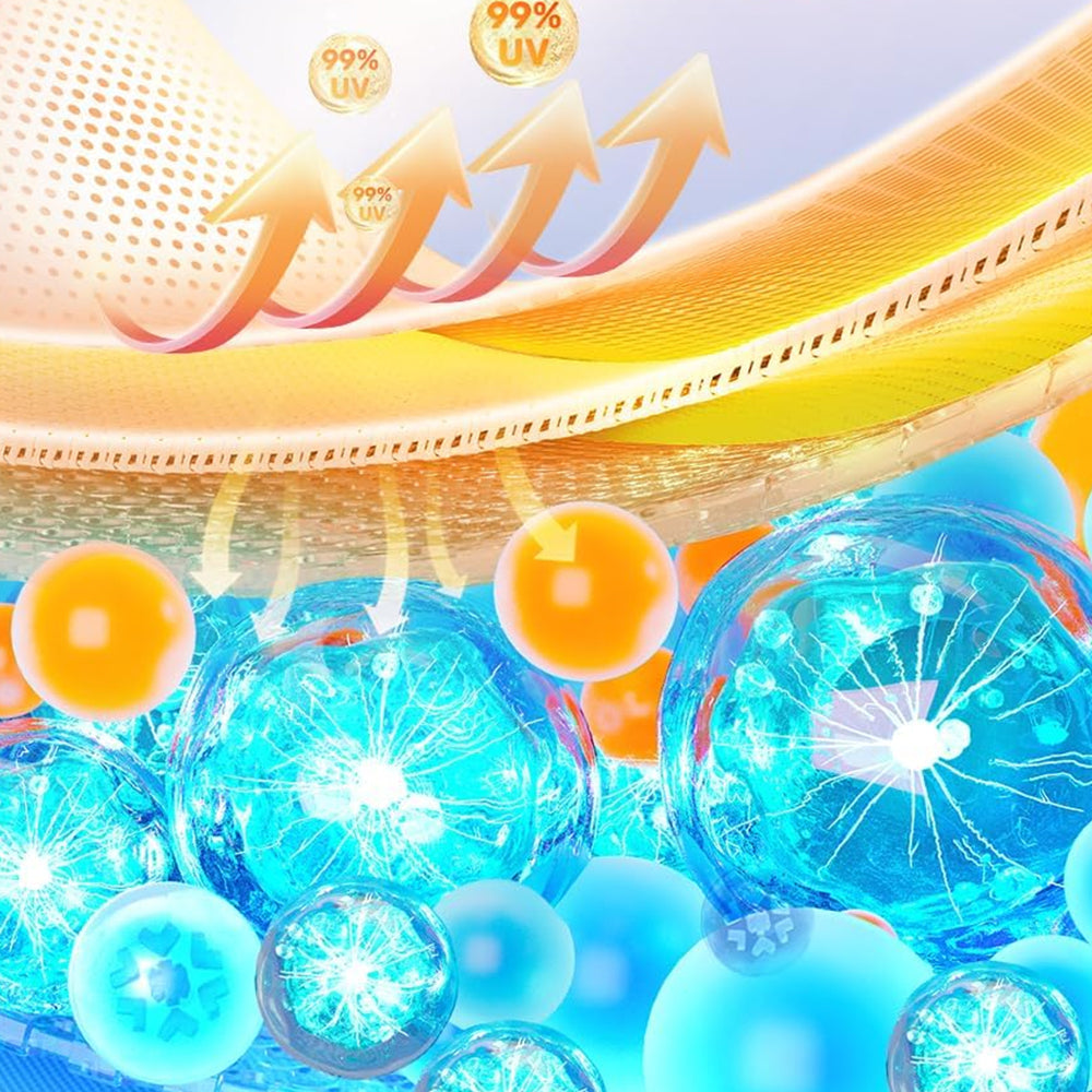 ShadeShield - Forrude solskærm/bilparaply