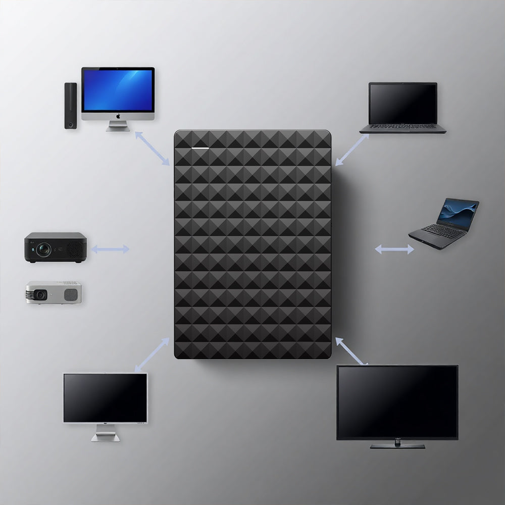 DataVault – 1TB ekstern harddisk