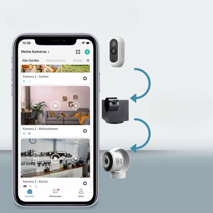 GuardianPaw - 360° kamera til kæledyr