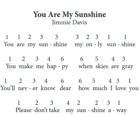 Kalimba - tilføjer glæde til livet