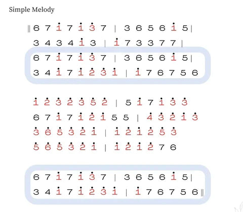 Kalimba - tilføjer glæde til livet