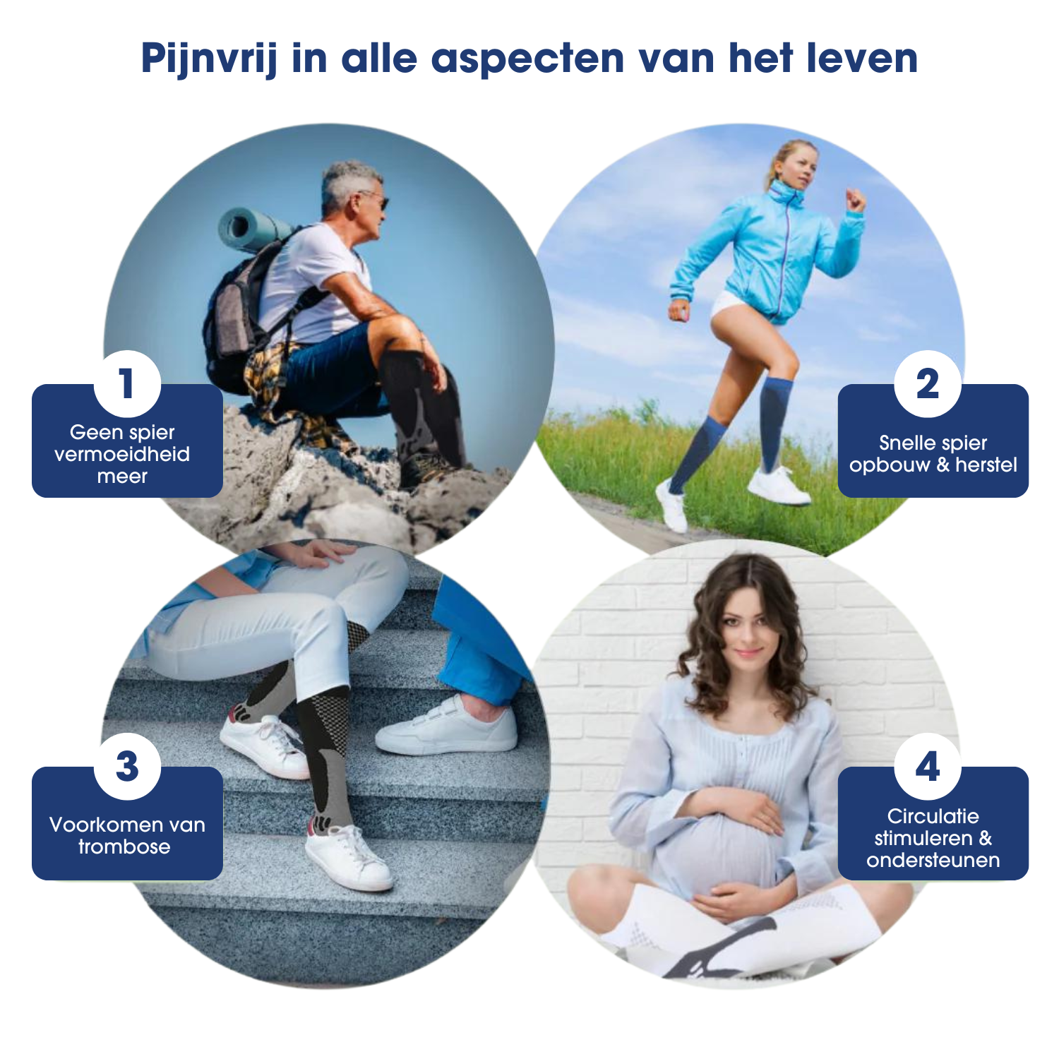 ORTHOSOOTHE kompressionsstrømper anbefalet af læger